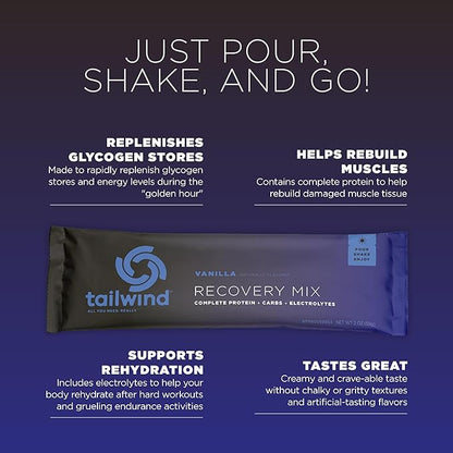 Tailwind Nutrition Recovery Mix, Complete Protein, Carbohydrates, and Electrolytes Powder Drink Mix for Post-Workout, Free of Gluten, Soy, and Dairy, Vegan, 12 Servings, Vanilla