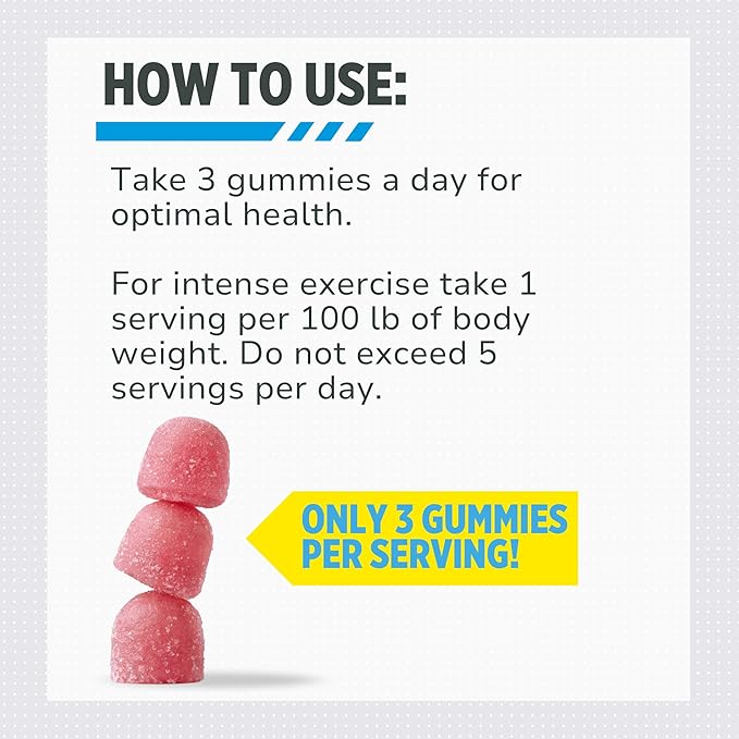 Creatine HCl Gummies for Men & Women | Muscle, Cognitive, Cellular Energy Support | No Bloating or Cramps | USA Made | Berry Zing (60 Count)