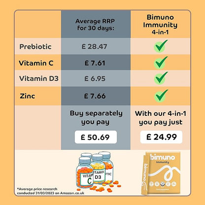 BIMUNO Immunity Food Supplement | Prebiotic Multivitamin for Women, Men & Kids | Immune System Support with Vitamin D3, C & Zinc | Vegetarian, Gluten Free, Halal, Kosher | (1 Pack (30 Sticks)