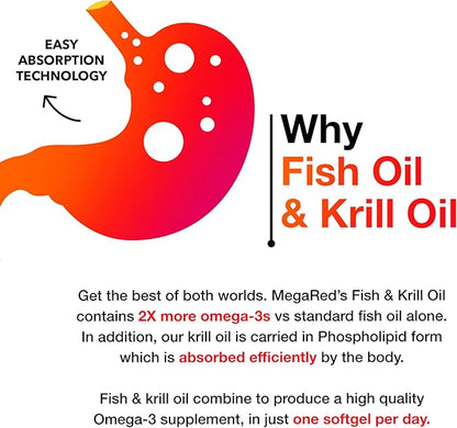 Megared Omega-3 Fish Oil + High Absorption Krill Oil 500mg Softgels, MegaRed Advanced 4in1 (80 count in a bottle) Concentrated Omega-3 Fish & Krill Oil Supplement