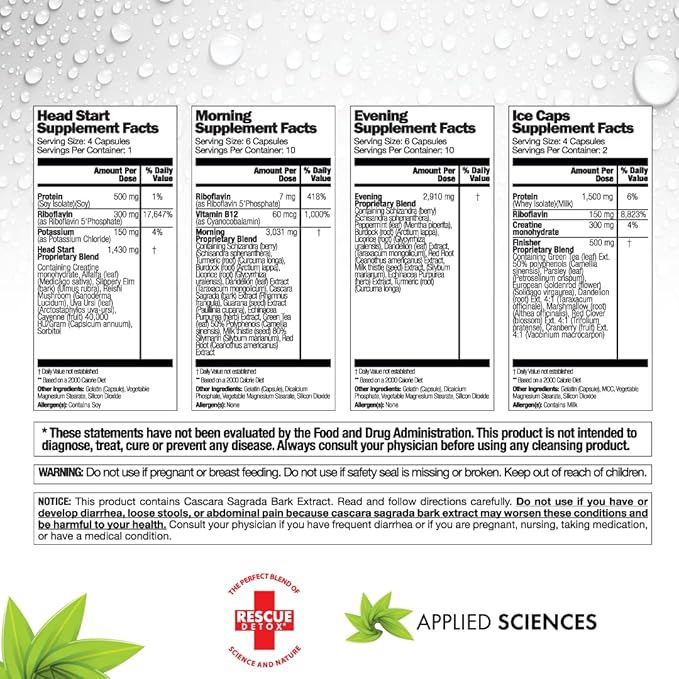 Rescue Detox 10 Day Detox +Plus Kit | Permanently Removes All Toxins