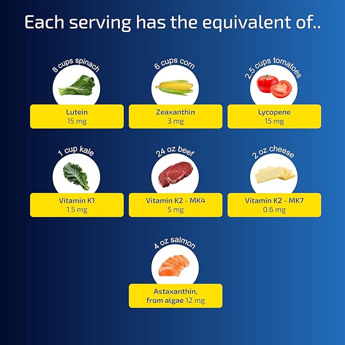 Blueprint Bryan Johnson Essential Softgel Supplement - Letein, Zeaxanthin, Lycopene, Vitamin K1 & K2 MK-7 & MK-4 - Optimal Vision, Bone & Heart Health Support - Vegan, All Ages (30 Servings)