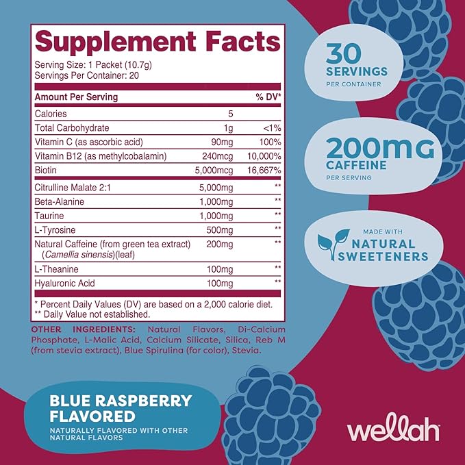 Get-Going Blue Raspberry Flavored Pre-Workout Stickpacks (20 Servings)