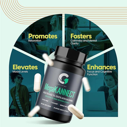 Mega Kannect Capsules with 5% Kanna Alkaloid| Elevates Mood, Boosts Energy Levels, Enhances Mental Clarity | Sceletium Tortuosum Daily Supplements for Men & Women (30 Count)