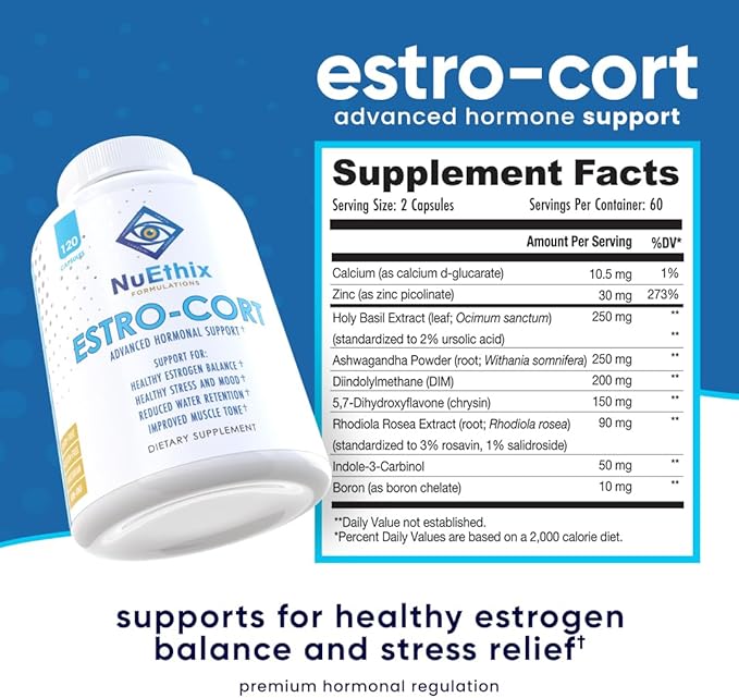 NuEthix Formulations Estro-Cort Anti-Estrogen Nutritional Support Dietary Supplement, 120 Capsules