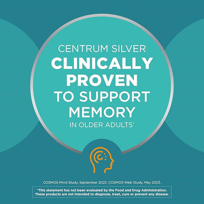 Centrum Minis Silver Multivitamin Tablet for Adults 50 Plus, Multimineral Supplement, Vitamin D3, B-Vitamins, Gluten Free, Non-GMO Ingredients, Supports Memory and Cognition in Older Adults - 320 Ct