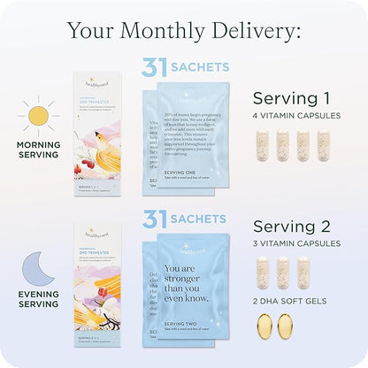 HealthyNest 2nd Trimester Prenatal Vitamin | Pregnancy Support for Fetal Brain Development with Methylfolate, Choline, DHA, Iron, Inositol | 31 Day Supply