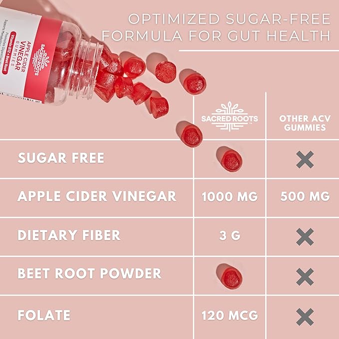 Apple Cider Vinegar Gummies - Sugar Free Apple Cider Gummies with Vitamin B12 and Beetroot Powder - Vegan, Non-GMO & Gluten-Free, Made in USA (30 Servings)