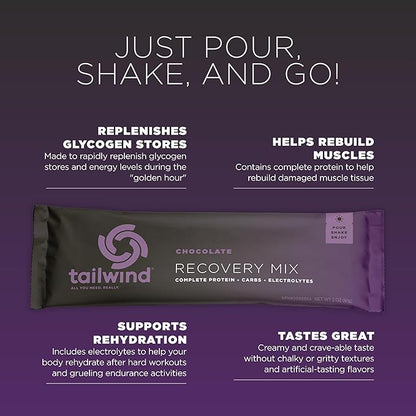 Tailwind Nutrition Recovery Mix, Complete Protein, Carbohydrates, and Electrolytes Powder Drink Mix for Post-Workout, Free of Gluten, Soy, and Dairy, Vegan, 12 Servings, Chocolate