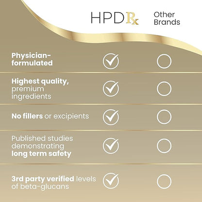 Premium AHCC & Shiitake Mushroom 1100 mg per Serving Supplement, Natural Immunity Booster, Maintains Natural Killer Cell Activity | AHCC is Proven in 30+ Studies | 180-Day Supply, 6-Pack