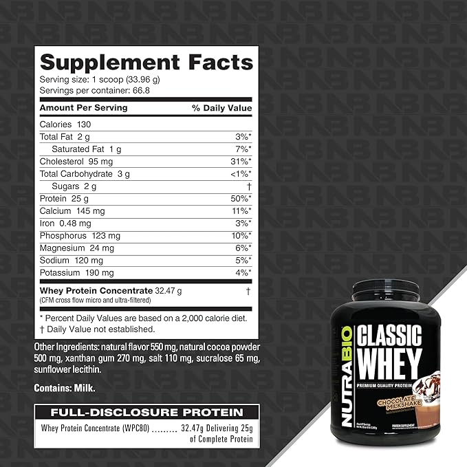 NutraBio Classic Whey Protein Powder- Full-Spectrum Amino Acid Profile - No Fillers, Artificial Colors, Preservatives - Low Glycemic Index - Chocolate Milkshake, 5 Pounds
