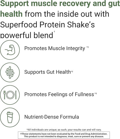 ACTIVATEDYOU Superfood Protein Shake -Vegan Plant Protein Powder - with Organic 7 Mushroom Blend, Spirulina, and GoldRella Chlorella - Promotes Muscle Integrity, Chocolate Flavor (15 Servings)