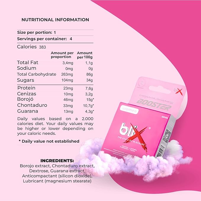 Blix Booster 100% Natural Women Stimulant (Pack of 4)