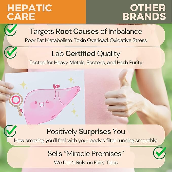 Liver Health Milk Thistle Supplement | Active Liver Cleanse Detox & Repair for Fatty Liver Support with Organic Turmeric and Dandelion Root | 1800mg Herbal Daily Dose for Your Liver | by Sana Herbal