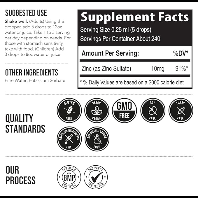 Ionic Liquid Zinc - 8 Month Supply, Adjustable Doses for Entire Family - Zinc Sulfate Form, Vegan, Glass Bottle - Immunity, Brain, Thyroid Support - Best Absorption of Zinc Supplements (2 oz.)