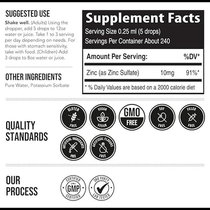 Ionic Liquid Zinc - 8 Month Supply, Adjustable Doses for Entire Family - Zinc Sulfate Form, Vegan, Glass Bottle - Immunity, Brain, Thyroid Support - Best Absorption of Zinc Supplements (2 oz.)
