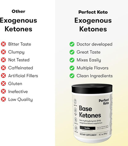 Perfect Keto Exogenous Ketones Powder, BHB Salts Supplement for Ketosis & Fasting, Plus Electrolytes for Hydration, Caffeine Free Energy, Keto Diet, Focus & Workout Support, Vanilla, 6.7 oz