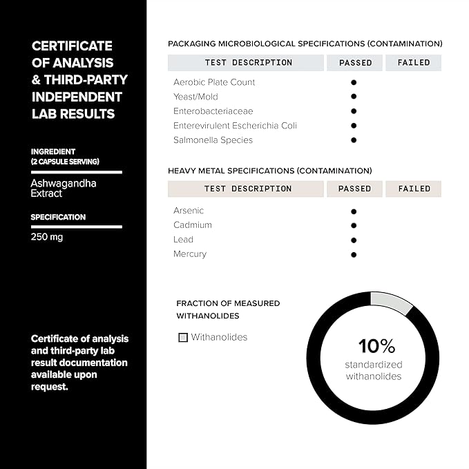 Elite T Formula: 75,000mg Power Capsules - Enhanced with Tribulus (95% Saponins), 200:1 Tongkat Ali, 30:1 Fadogia, 25% Withanolides Ashwagandha - Zinc, Boron, Copper - 120 Caps, 60 Servings