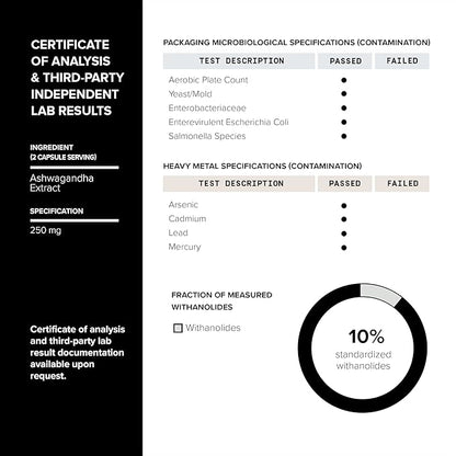 Elite T Formula: 75,000mg Power Capsules - Enhanced with Tribulus (95% Saponins), 200:1 Tongkat Ali, 30:1 Fadogia, 25% Withanolides Ashwagandha - Zinc, Boron, Copper - 120 Caps, 60 Servings