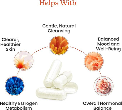 NewLife Naturals DIM Supplement 300mg for Women & Men - Hormonal Acne, Estrogen Balance Pills, Post Menopause Relief | Healthy Estrogen Level | Hormonal Balance - Bioperine | PCOS - 60 Day Supply