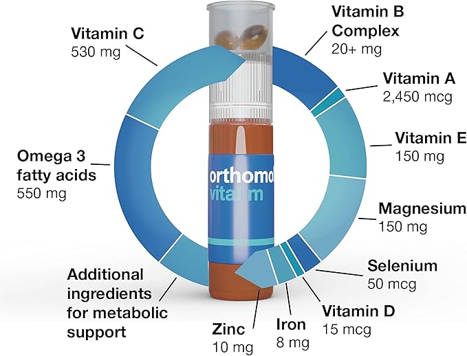 Orthomol Vital M Tablet Packets, Men's Multivitamin, 30-Day Supply, Vitamins A, B, C, D, E, K, Iodine, Omega-3