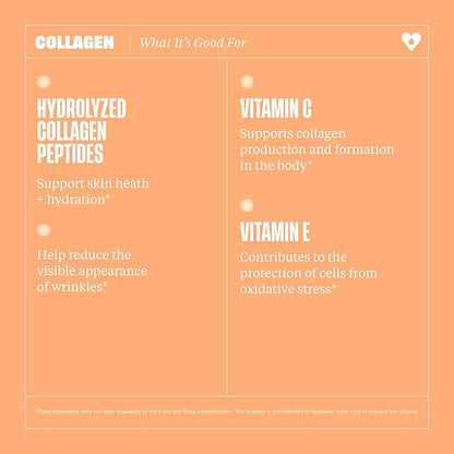 Health by Habit Collagen Supplement 2 Pack (120 Capsules) - Vitamin C & Vitamin E, 2000mg, Collagen Peptides, Superior Absorption, Support Your Skin, Non-GMO, Sugar Free (2 Pack)
