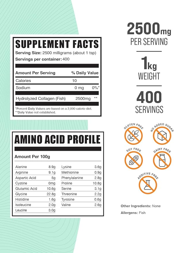 BulkSupplements.com Marine Collagen Powder - Collagen Supplement, Hydrolyzed Collagen Powder, Marine Collagen Peptides Powder - Gluten Free, 2500mg per Serving, 1kg (2.2 lbs) (Pack of 1)