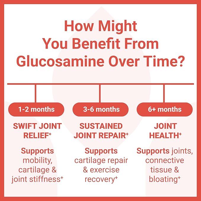 Luma Nutrition Glucosamine Chondroitin MSM - Turmeric, Boswellia - Premium Supplement - for Men and Women - Joint Supplement - 90 Capsules