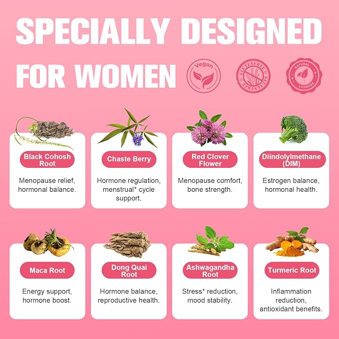 Menopause Supplements for Women, Multibenefit & Complete Black Cohosh for Hot Flashes, Night Sweats & Hormone Balance for Women, with Probiotics, DIM, Vitex, Dong Quai, Red Clover and More, 120 Caps