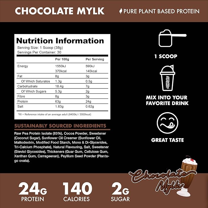 Blessed Vegan Protein Powder - Plant Based Protein Powder Meal Replacement Protein Shake, 23g of Pea Protein Powder, Dairy Free, Gluten Free, Soy Free, No Sugar Added, 30 Servings (Chocolate Mylk)