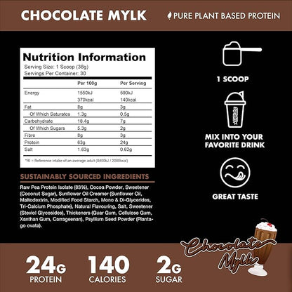 Blessed Vegan Protein Powder - Plant Based Protein Powder Meal Replacement Protein Shake, 23g of Pea Protein Powder, Dairy Free, Gluten Free, Soy Free, No Sugar Added, 30 Servings (Chocolate Mylk)