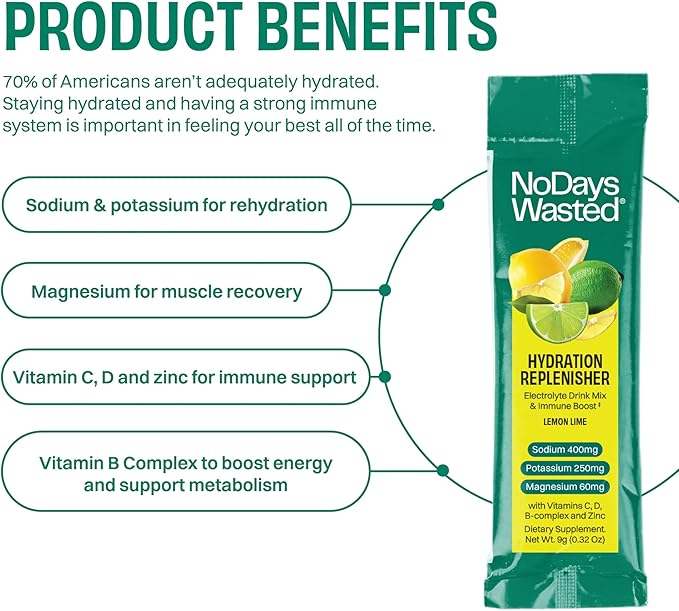 Hydration Replenisher 15 Count - Electrolyte Powder Drink Mix - Lemon Lime - Sodium and Potassium for Rehydrating Plus Vitamins for Support (15 Count)