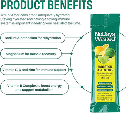 Hydration Replenisher 15 Count - Electrolyte Powder Drink Mix - Lemon Lime - Sodium and Potassium for Rehydrating Plus Vitamins for Support (15 Count)