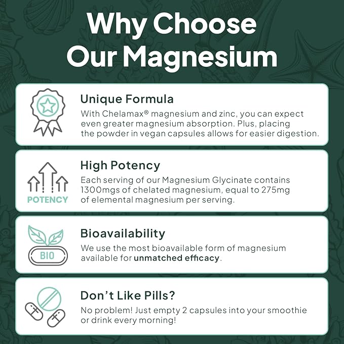 Pure Magnesium Glycinate with Zinc - Maximum Strength Chelated Magnesium Supplement for Women and Men for Muscle Cramps and Sleep Support - 6 Bottles