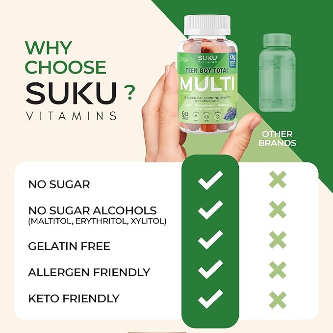 Teen Boy Multivitamin – Sugar Free Vegetarian Gummy Supplement for Teen Boys 19 Essential Nutrients Strengthens Bones Muscles Enhances Energy Health – Blueberry Grape Flavor (60 Count)