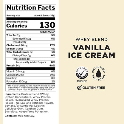 Rule One Proteins, R1 Whey Blend - 24g Fast-Acting Whey Protein Concentrates, Isolates, and Hydrolysates Per Serving, with Naturally Occurring EAAs and BCAAs (1 Pounds*, Vanilla Ice Cream)