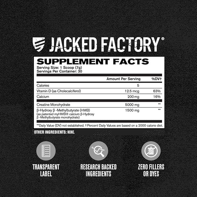 Jacked Factory Creatine Monohydrate + HMB - Creatine HMB Supplement & Lean Muscle Building Agent with Vitamin D - Increase Muscle Growth, Strength, Enhanced Energy - 30 Servings, Unflavoured