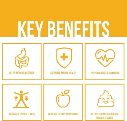 GOBIOTIX Fiber Supplement - Prebiotic Soluble Fiber Powder, Supports Gut Health and Digestive Regularity - Gummies Alternative - Gluten & Sugar Free, Keto, Vegan - 1 Scoop Daily, 35 Servings (3 Pack)