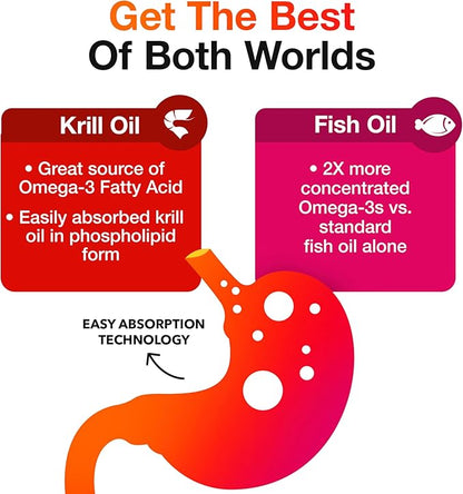 Megared Omega-3 Fish Oil + High Absorption Krill Oil 500mg Softgels, MegaRed Advanced 4in1 (80 count in a bottle) Concentrated Omega-3 Fish & Krill Oil Supplement