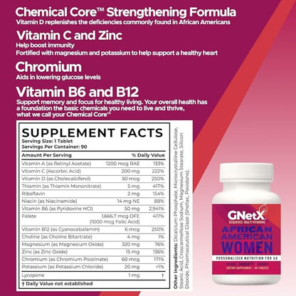 Sequence Multivitamins for African American Women - Powerful Formula with Vitamin C, Zinc, and Vitamin D for Immune Support and Heart Health