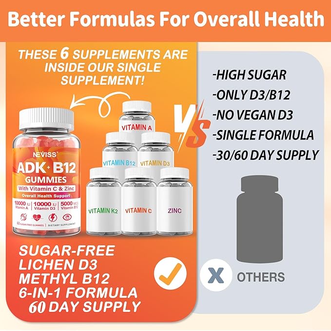 Methylated Multivitamin Women Men, Vitamin D3 K2 5000IU / 10,000IU, B12 5000 mcg 2500mcg, K2 (MK-7) 240mcg- ADK+Methyl Vitamin B12, Vegan D3,Vitamin A,C,Zinc Eye,Bone,Energy,Immune, Sugar-Free Gummies