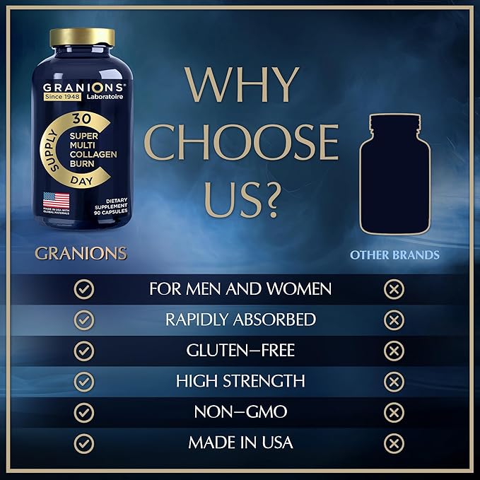 Thermogenic Hydrolyzed Collagen Burn - Hyaluronic Acid, Vitamin C, Multi Collagen Complex - Cellulite Defense and Dermal Repair Multi Collagen Peptides Capsules for Women and Men - 90 Collagen Pills