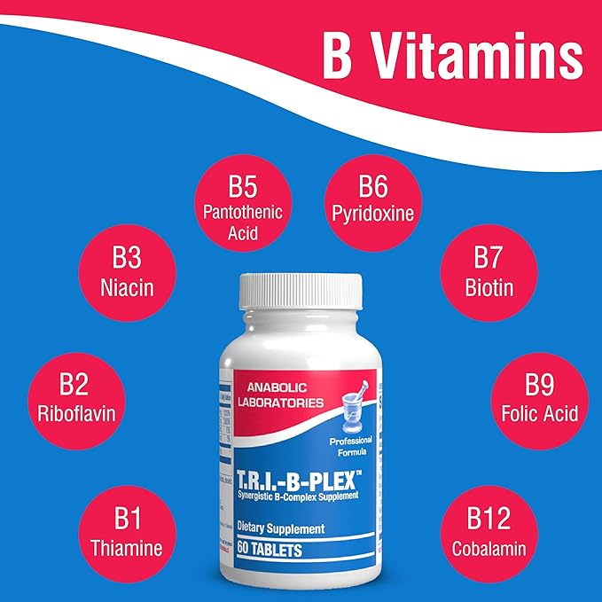 Time Release Super Vitamin B Complex - 120 Tablets for Heart, Brain, Eyes, Digestion and Prenatal Health - Complete B Complex Vitamins for Men and Women - T.R.I. B Plex Multivitamin
