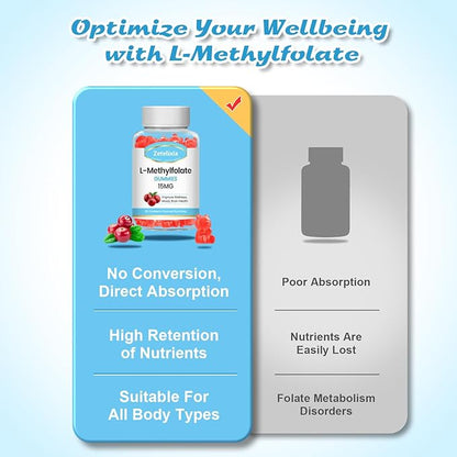 L-Methylfolate 15mg Gummies, Methylated Multivitamin with Methylated B12, Active 5-MTHF Form, Supports MTHFR Mutation, Methylation, Mood & Cognition, Vegan, Cranberry Flavor, 60 Cts