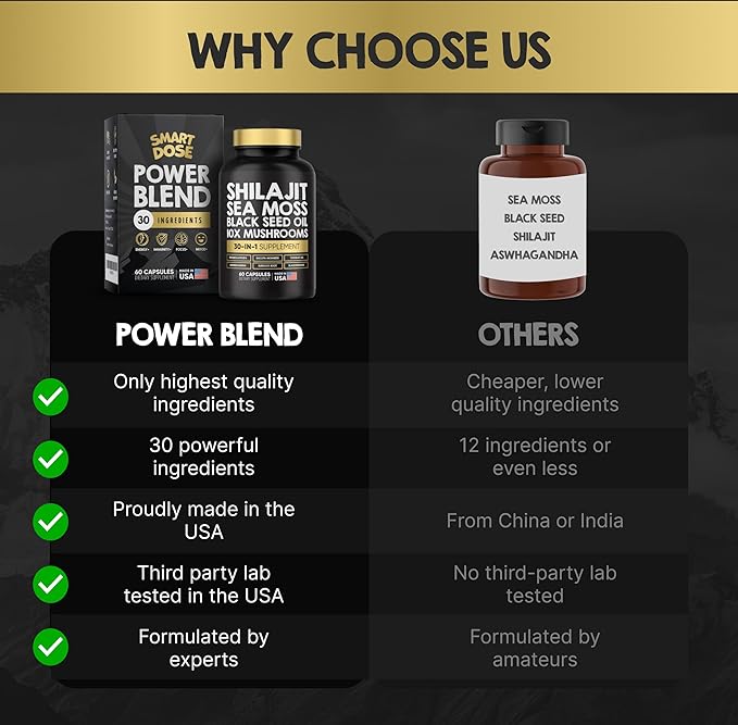 Power Blend Capsules - 30-in-1 Supplement Bundle with Shilajit 6000mg, Sea Moss 4000mg, Black Seed Oil 4000mg, Ashwagandha 2000mg, 10x Mushrooms, Tongkat Ali, Maca, Holistic Pills Combo
