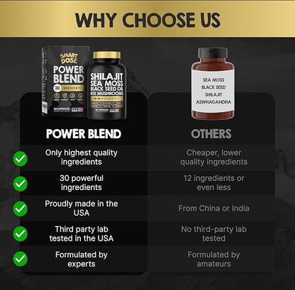 Power Blend Capsules - 30-in-1 Supplement Bundle with Shilajit 6000mg, Sea Moss 4000mg, Black Seed Oil 4000mg, Ashwagandha 2000mg, 10x Mushrooms, Tongkat Ali, Maca, Holistic Pills Combo