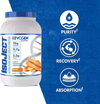 Evogen Isoject - Whey Protein Isolate | Ultra-Pure Whey Protein Powder with Ignitor Enzymes, BCAAs, and EAAs | Enhanced Absorption & Recovery | Churro | 26 Servings