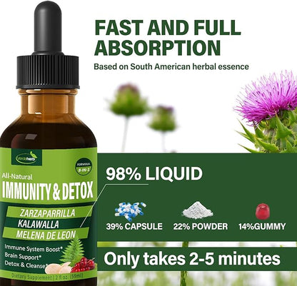 Polypodium Leucotomos Immunity & Detox Herbal Drop: Extracts from 8 Herbs, Boost Immunity, Supports Brain Health, Detoxification & Cleansing, 2 fl oz