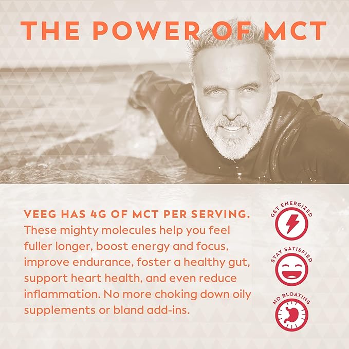 Veeg Meal Replacement Powder, All-in-One Plant-Based Protein Superfood with 50+ Superfoods & Vitamins, Organic Greens & Reds, MCT, Probiotics | Non GMO Vegan Protein Powder Vanilla, 15 Servings