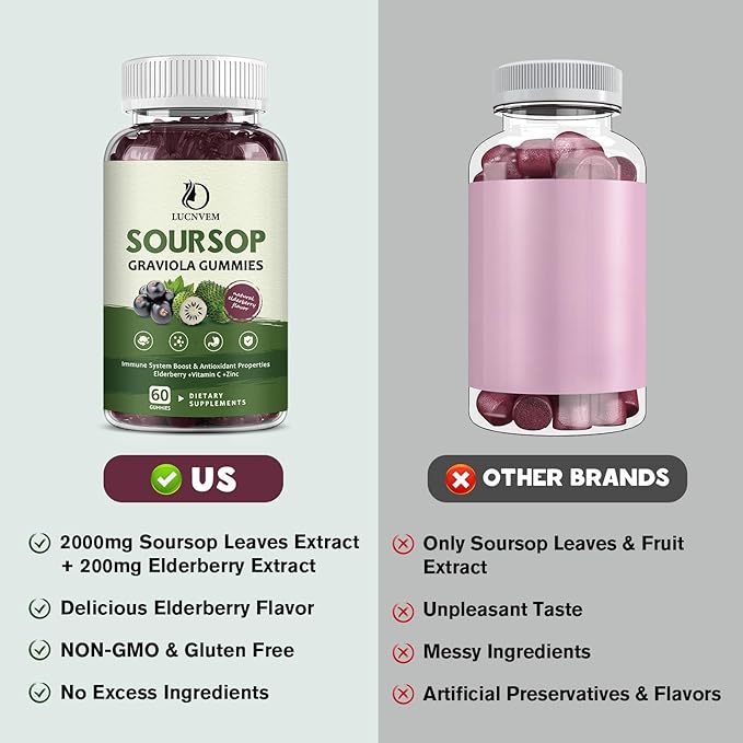 Organic Soursop Graviola Gummies, Soursop Extract with Elderberry Rich in Multivitamin for Natural Antioxidant, Cell Support & Regeneration, Immune Boost and Skin, Vegan- 60 Day Supply